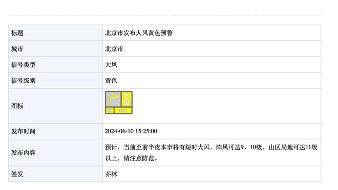 骑士主帅：我们需要勒韦尔打出这样的表现 拥有他是种幸运