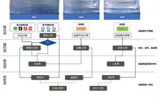 C罗在球员通道与本泽马寒暄：你喜欢这种经历吗？很不同，对吧